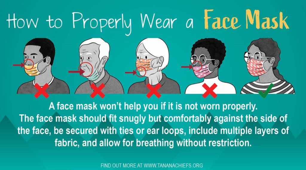 Propper Facemask fitting – Tanana Chiefs Conference